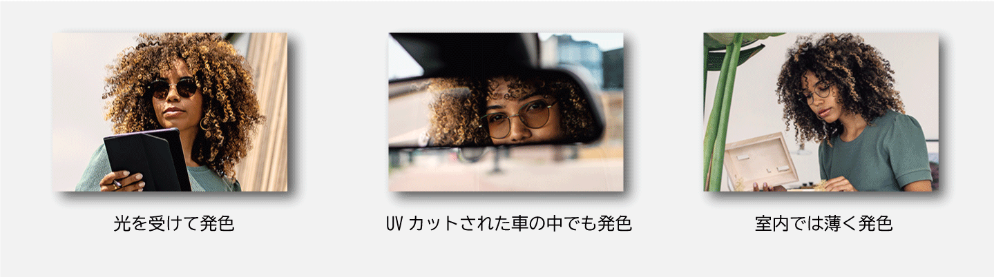 可視光線調光、光を受けて発色、UVカットされた車の中でも発色、室内は薄く発色