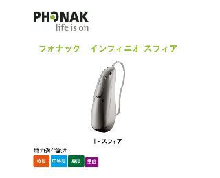 フォナック インフィニオ 