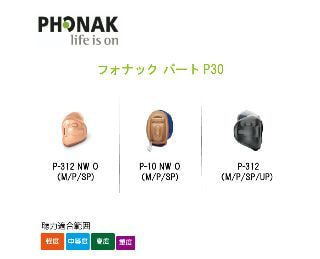 フォナックヴィータス+10/312/13